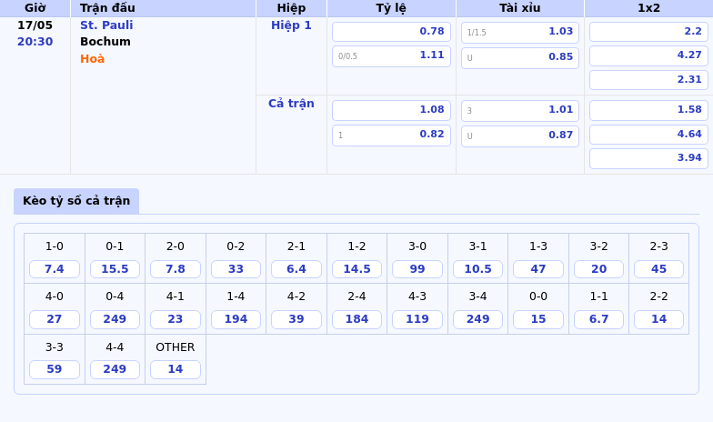 Nhận định soi kèo St Pauli vs Bochum Cuộc đụng độ vì hy vọng trụ hạng 2 Thông tin bảng tỷ lệ kèo bóng đá St. Pauli vs Bochum